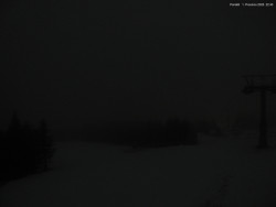 Svatý Petr, Pláně