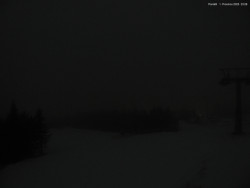 Svatý Petr, Pláně