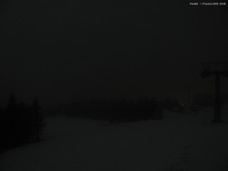 Svatý Petr, Pláně