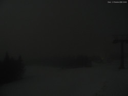 Svatý Petr, Pláně