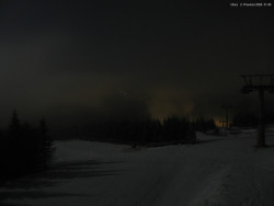 Svatý Petr, Pláně