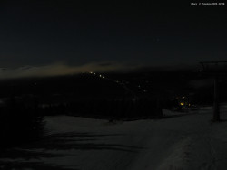 Svatý Petr, Pláně