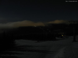 Svatý Petr, Pláně