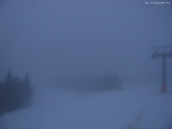 Svatý Petr, Pláně