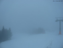 Svatý Petr, Pláně