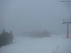 Svatý Petr, Pláně