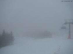 Svatý Petr, Pláně