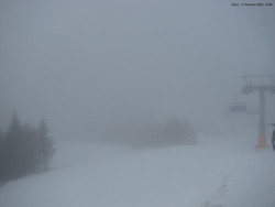 Svatý Petr, Pláně