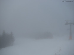 Svatý Petr, Pláně