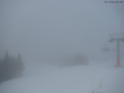 Svatý Petr, Pláně