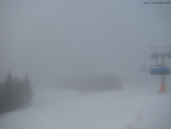 Svatý Petr, Pláně