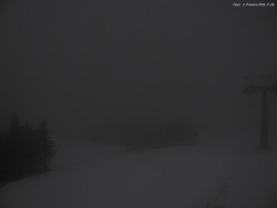 Svatý Petr, Pláně