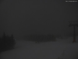 Svatý Petr, Pláně