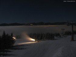 Svatý Petr, Pláně