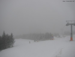 Svatý Petr, Pláně