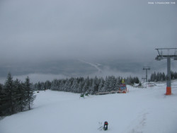 Svatý Petr, Pláně