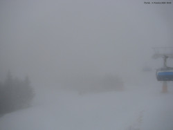 Svatý Petr, Pláně