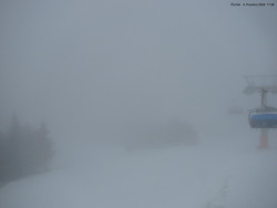 Svatý Petr, Pláně