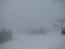 Svatý Petr, Pláně