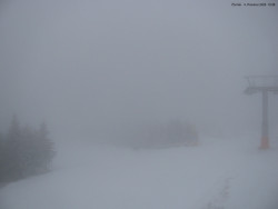 Svatý Petr, Pláně