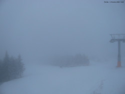 Svatý Petr, Pláně