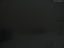 Svatý Petr, Pláně