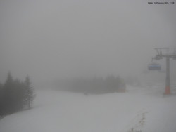 Svatý Petr, Pláně