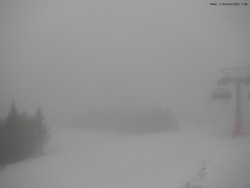 Svatý Petr, Pláně