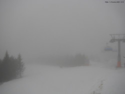 Svatý Petr, Pláně