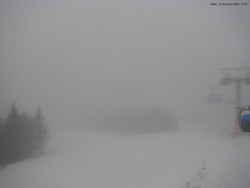 Svatý Petr, Pláně