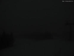 Svatý Petr, Pláně