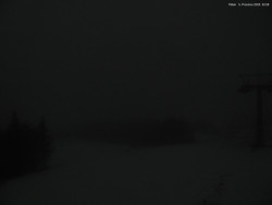 Svatý Petr, Pláně