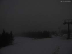 Svatý Petr, Pláně