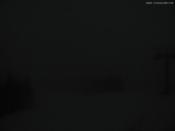 Svatý Petr, Pláně