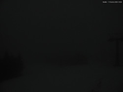 Svatý Petr, Pláně