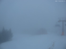 Svatý Petr, Pláně