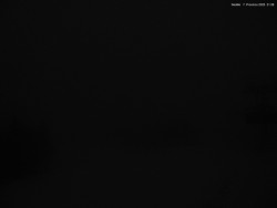 Svatý Petr, Pláně