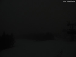 Svatý Petr, Pláně