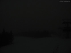 Svatý Petr, Pláně