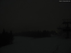 Svatý Petr, Pláně