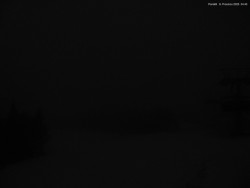 Svatý Petr, Pláně