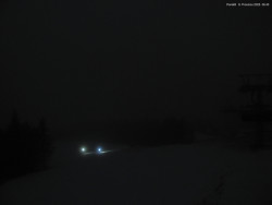 Svatý Petr, Pláně