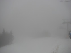 Svatý Petr, Pláně