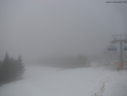 Svatý Petr, Pláně