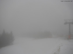 Svatý Petr, Pláně