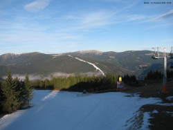 Svatý Petr, Pláně