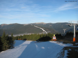 Svatý Petr, Pláně