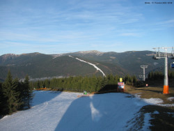 Svatý Petr, Pláně