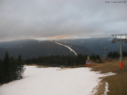 Svatý Petr, Pláně