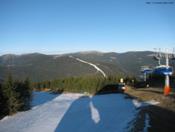 Svatý Petr, Pláně